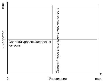 Практический PR. Как стать хорошим PR-менеджером. Версия 3.0 i_017.jpg