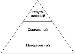 Практический PR. Как стать хорошим PR-менеджером. Версия 3.0 i_005.jpg