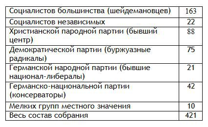 Европа в эпоху империализма 1871-1919 гг. i_008.jpg