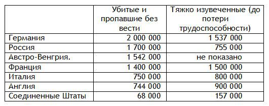Европа в эпоху империализма 1871-1919 гг. i_009.jpg