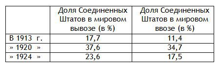 Европа в эпоху империализма 1871-1919 гг. i_011.jpg