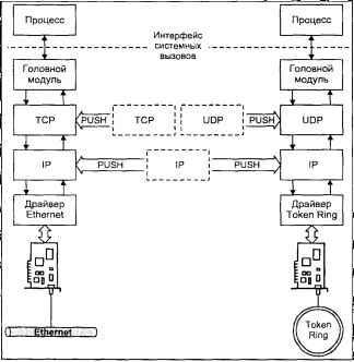 Операционная система UNIX img_78.jpeg