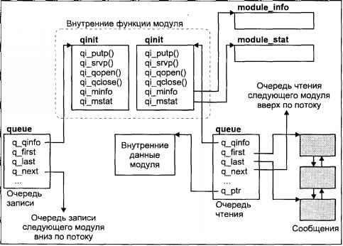 Операционная система UNIX img_80.jpeg