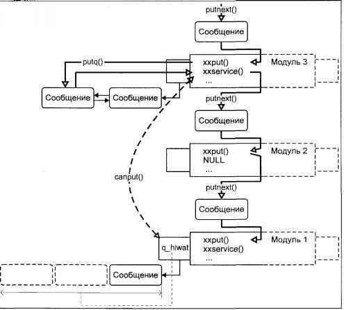 Операционная система UNIX img_84.jpeg