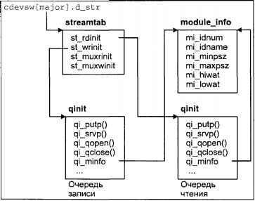 Операционная система UNIX img_85.jpeg
