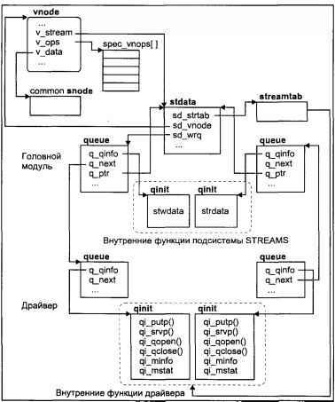 Операционная система UNIX img_86.jpeg