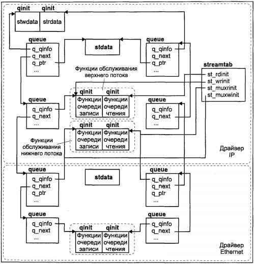 Операционная система UNIX img_89.jpeg