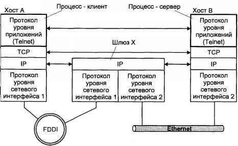 Операционная система UNIX img_91.jpeg