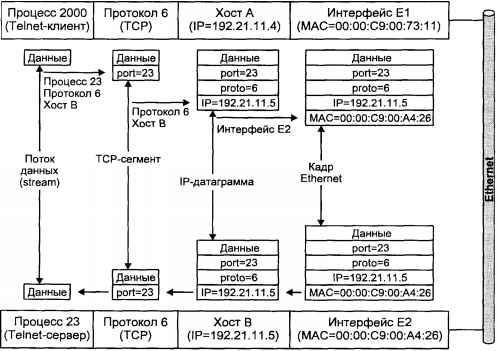 Операционная система UNIX img_92.jpeg