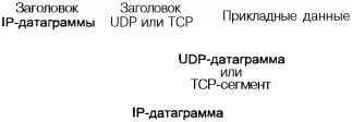 Операционная система UNIX img_94.jpeg