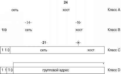 Операционная система UNIX img_96.jpeg