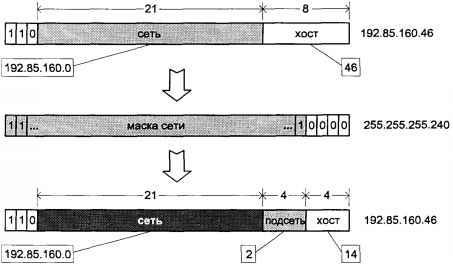 Операционная система UNIX img_97.jpeg