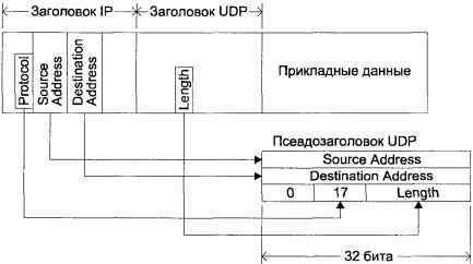 Операционная система UNIX img_99.jpeg