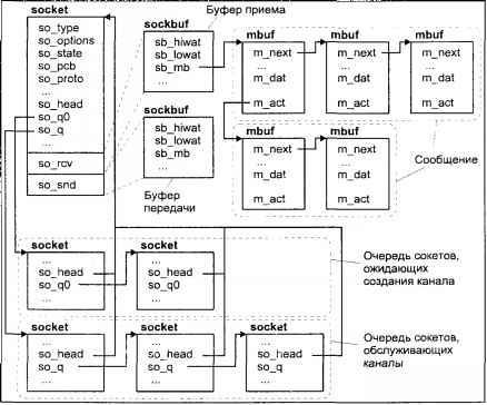 Операционная система UNIX img_110.jpeg