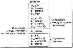 Операционная система UNIX img_111.jpeg