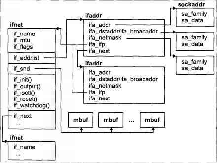 Операционная система UNIX img_112.jpeg