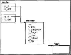 Операционная система UNIX img_114.jpeg