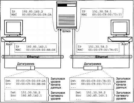 Операционная система UNIX img_115.jpeg