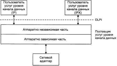 Операционная система UNIX img_123.jpeg