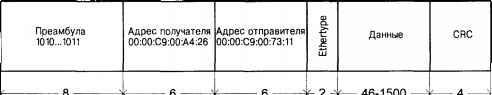 Операционная система UNIX img_125.jpeg