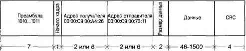 Операционная система UNIX img_126.jpeg