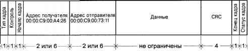 Операционная система UNIX img_127.jpeg