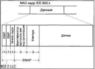 Операционная система UNIX img_128.jpeg