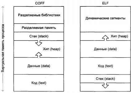 Операционная система UNIX img_15.jpeg