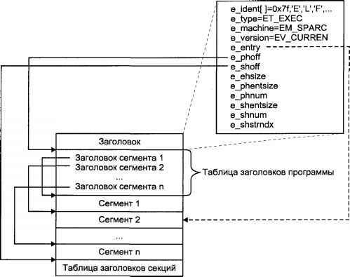 Операционная система UNIX img_16.jpeg