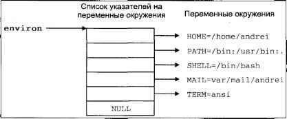 Операционная система UNIX img_18.jpeg