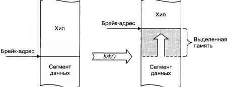 Операционная система UNIX img_23.jpeg