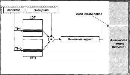 Операционная система UNIX img_31.jpeg
