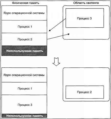 Операционная система UNIX img_36.jpeg