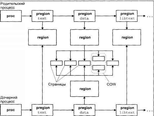 Операционная система UNIX img_40.jpeg