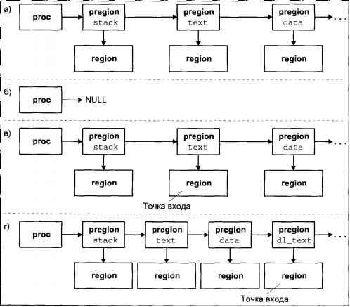 Операционная система UNIX img_41.jpeg