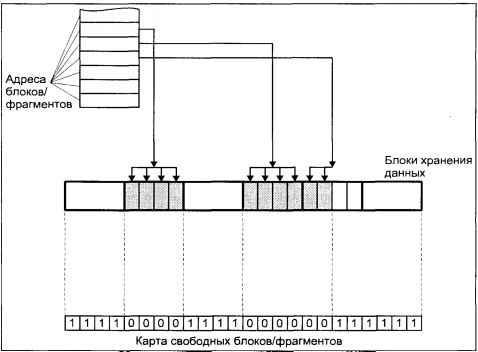Операционная система UNIX img_53.jpeg