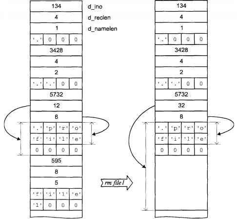 Операционная система UNIX img_54.jpeg