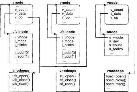 Операционная система UNIX img_56.jpeg