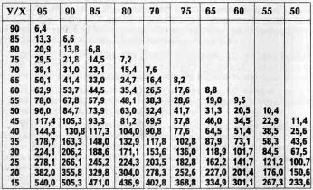 Самогон. 140 рецептов приготовления. Процессы, аппараты, очистка i_022.jpg