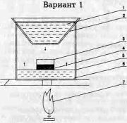 Самогон. 140 рецептов приготовления. Процессы, аппараты, очистка i_004.jpg