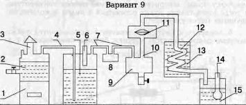 Самогон. 140 рецептов приготовления. Процессы, аппараты, очистка i_012.jpg