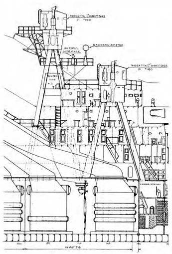 Легкие крейсера Италии. Часть I. 1932-1945 гг. Крейсера типа “Бартоломео Коллеони” и “Луиджи Кадорна” pic_42.jpg