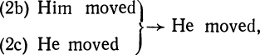 Введение в теоретическую лингвистику i_043.png