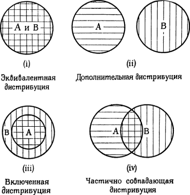 Введение в теоретическую лингвистику i_002.png