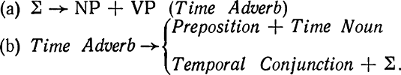 Введение в теоретическую лингвистику i_013.png