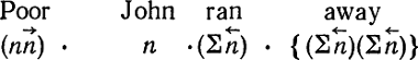 Введение в теоретическую лингвистику i_025.png