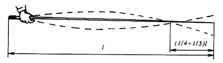 Секреты рыбалки i_009.png