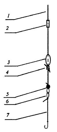 Секреты рыбалки i_022.png