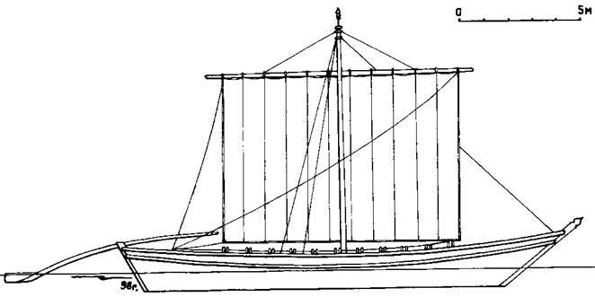 Русские речные флотилии за 1000 лет  pic_19.jpg