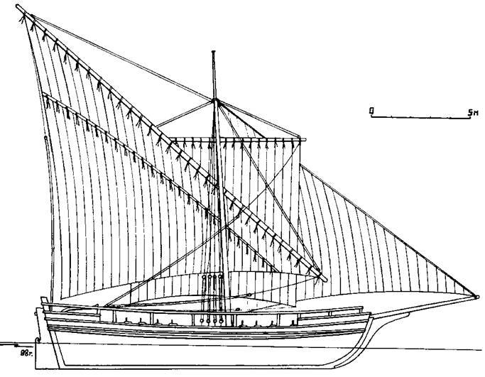 Русские речные флотилии за 1000 лет  pic_22.jpg